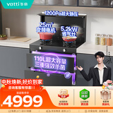 华帝集成灶消*毒柜25风量5.2kW爆炒灶消储一体小飞碟烟灶套装 i30G31天然气左烟道