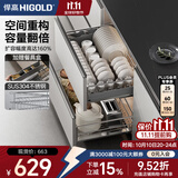 悍高（HIGOLD） 厨房橱柜拉篮碗架抽屉式碗篮加厚304不锈钢底板调味篮双层碗碟篮 600柜2层-时尚304实心圆钢线条篮