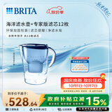 碧然德（BRITA）过滤净水器 家用滤水壶 净水壶 Marella 海洋系列+专家版滤芯12枚（含附件）