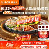 苏泊尔（SUPOR）多功能暖菜板 火锅+饭菜保温板 圆形加热菜板  80CM可旋转餐桌转盘  BZ80RH851J