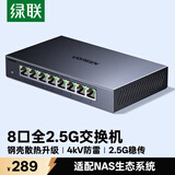 绿联8口2.5G交换机电口 钢壳散热网络分线器 网络交换器家用HUB 通用NAS适用WiFi7/WiFi6/光猫95435