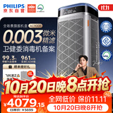 飞利浦（PHILIPS）【0.003微米精滤】空气净化器双风机除甲醛二手烟味新房孕妇婴儿专用除螨尘病毒花粉过敏原AC9008