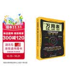 万用表测量 应用 维修从零基础到实战 图解视频案例 电子元器件 电气部件 实用电路