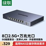 绿联2.5G交换机8口2.5G电口+10G万兆光口 支持vlan/链路聚合 钢壳网络分线分流器支持猫棒NAS光猫35049