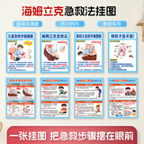 百里霜海姆立克急救法挂图婴儿呛奶海报画儿童心肺复苏家用安全知识贴纸