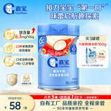 嘉宝（GERBER）番茄牛肉谷物高铁米粉婴幼儿米粉宝宝辅食米糊250g6月+100%真验厂