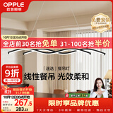 欧普照明（OPPLE）餐厅灯吊灯餐桌饭厅吧台北欧创意极简吊灯时尚简约百搭迷迭黑