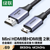 绿联Mini HDMI转HDMI2.1转接线 8K60Hz转换线 电脑相机连接采集卡便携屏显示器投影仪电视2米15515