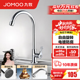 九牧（JOMOO） 龙头厨房水槽龙头洗菜盆精铜单冷单把快开万向旋转厨房水龙头 【万向旋转-加厚黄铜】蜂窝起泡龙头