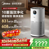 美的（Midea）【除甲醛异味】E8空气净化器鼻炎家用甲醛数显除烟味异味过敏原吸猫毛空气净化机