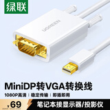 绿联Mini DP转VGA转接线 迷你高清雷电转换器 适用苹果微软Surface笔记本接显示器投影仪1.5米10410