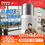 飞利浦（PHILIPS）【0.003微米精滤】空气净化器除甲醛二手烟味新房孕妇婴儿专用除螨尘病毒细菌花粉过敏原AC3036