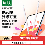 绿联电容笔iPad触控笔【TypeC快充】适用26年Pro/Air8/Mini/iPad11苹果平板触控触屏手写笔ApplePencil
