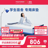 梦百合快充薄垫Air零压酒店记忆棉榻榻米折叠定制薄床垫1.5x2米软硬适中