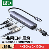 绿联Type-C扩展坞HDMI拓展坞USB分线器4K60Hz投屏网口转换器网线转接头适用苹果MacBook Air/华为联想