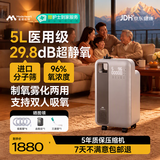 麦德哈特医用级制氧机5L升家用老人吸氧机轻音带雾化孕妇氧气机十大牌子