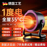 艾美特丝滑系列暖风机家用桌面取暖器速热壁挂电暖器电热吹风速热小太阳取暖神器 太空灰 【一秒速热+ECO变频省电】