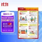 中华人民共和国民法典宣传挂图
