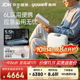 鱼跃医用便携式制氧机户外吸氧旅游高原车载制氧机充电Spirit-6