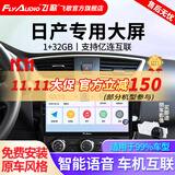 飞歌适日产轩逸天籁奇骏逍客楼兰骐达车载导航中控大屏倒车影像一体机 K6Lite四核1+32+AHD后视+安装