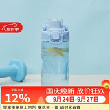 乐扣乐扣（LOCK&LOCK）人鱼线塑料运动水杯夏天便携水壶带刻度提手男女水杯子520ML蓝色
