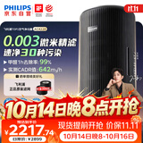 飞利浦（PHILIPS）【0.003微米精滤】空气净化器除甲醛二手烟味新房孕妇婴儿专用除螨尘病毒花粉过敏原AC4228黑