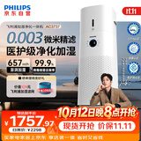 飞利浦（PHILIPS）【0.003微米精滤】空气净化器加湿一体机除甲醛二手烟味新房孕妇婴儿专用除螨尘病毒过敏原AC3737