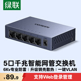 绿联5口千兆轻管理交换机 Web智能网管网线分线器 4口网络转换器交换器 企业宿舍iptv分流器65956