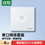 绿联网线网口网络面板 通用超五/六/七类模块加厚86型面板 适用电话电脑房间网络插座 单口1个装 80180