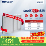 布鲁雅尔Blueair空气净化器过滤网滤芯 粒子滤网适用503/510B/550E/580i/603【配件】礼品