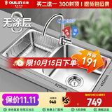 欧琳（OULIN）厨房水槽0涂层SUS304不锈钢洗菜盆洗碗池大双槽洗菜池左右可选