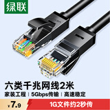 绿联六类网线 千兆高速5g宽带网络连接线2米 CAT6类家用电脑笔记本路由器成品跳线兼容2.5g双接头20160