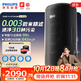 飞利浦（PHILIPS）【0.003微米精滤】空气净化器除甲醛二手烟味新房孕妇婴儿专用除螨尘病毒花粉过敏原AC4228黑