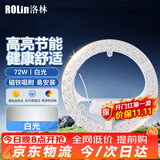 洛林（ROLin）led吸顶灯芯led灯盘替换灯芯灯条磁吸灯盘双圈中空白光 72W