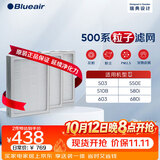 布鲁雅尔Blueair空气净化器过滤网滤芯 粒子滤网适用503/510B/550E/580i/603【配件】礼品