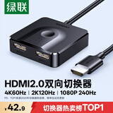 绿联HDMI2.0双向切换器扩展器一拖二4K60Hz高清二进一出1转2 笔记本电脑接显示器分屏电视投屏70607