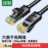 绿联六类网线 CAT6类千兆八芯双绞跳线8芯【官方直营】电脑宽带家用工程装修电脑宽带监控网线 六类圆线【家装工程款】 10米
