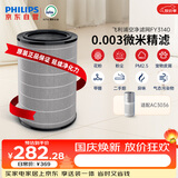 飞利浦（PHILIPS）空气净化器滤网滤芯官方正品FY3140/00 适用飞利浦空气净化器AC3058/AC3036/KJ450F-C15【配件】