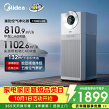美的（Midea）【超大净化量】甲醛数显空气净化器鼻炎家用除烟味异味过敏原宠物吸猫毛净化机T1000 Lite