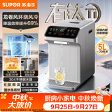 苏泊尔（SUPOR）有钛内胆电热水瓶风冷降温5L水箱可拆2200W速沸烧水壶净饮水机 恒温水壶调奶器SW-50T201Pro