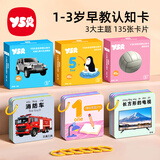 奕思瑞婴儿童早教认知卡片宝宝书本0-1-3岁识数字看图识动物彩色卡玩具