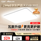 雷士（NVC）J.Well京东严选吸顶灯客厅大主灯卧室灯具高端新款全光谱大白Pro