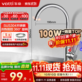 华帝（VATTI）厨房水龙头 不锈钢水龙头冷热双控 旋转洗菜盆洗碗盆龙头 061100