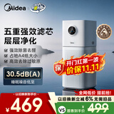 美的（Midea）【母婴级】空气净化器鼻炎家用除甲醛除烟味异味过敏原空气净化机森林家L1 Lite