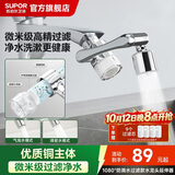 苏泊尔（SUPOR）龙头起泡器1080过滤延伸器厨房洗手池万向旋转防溅神器机械臂s