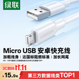 绿联安卓数据线MicroUSB快充电线老式梯形接口适用华为荣耀小米vivo三星oppo手机充电宝充电器车载1米