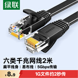 绿联六类扁平网线 千兆网络宽带线 CAT6类家用电脑监控网线 8芯双绞双接头成品跳线 2米 黑色50174