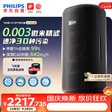 飞利浦（PHILIPS）【0.003微米精滤】空气净化器除甲醛二手烟味新房孕妇婴儿专用除螨尘病毒花粉过敏原AC4228黑