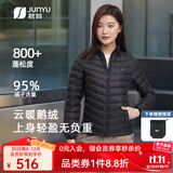 君羽轻薄羽绒服男女款800蓬95鹅绒保暖排骨羽绒服内胆立领鹅绒服外套 黑色【女款】 800蓬白鹅绒 M | 东丽克轻面料 1000清洁度