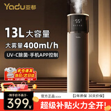 亚都（YADU）空气加湿器大容量家用客厅卧室办公室落地式上加水大雾量uv除菌净化智能恒湿母婴空调房增湿喷雾器 【WiFi版】智能杀菌款
